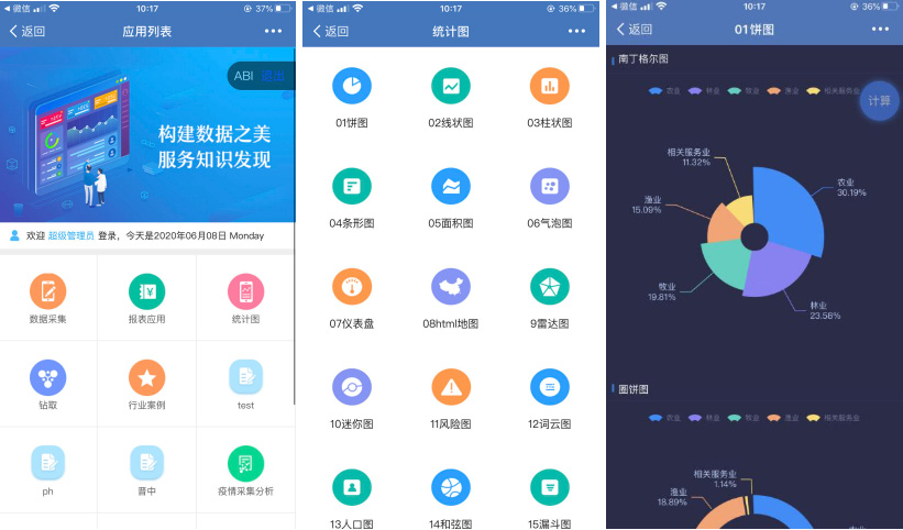 億信ABI移動(dòng)端集成功能全解，滿足不同場(chǎng)景需求